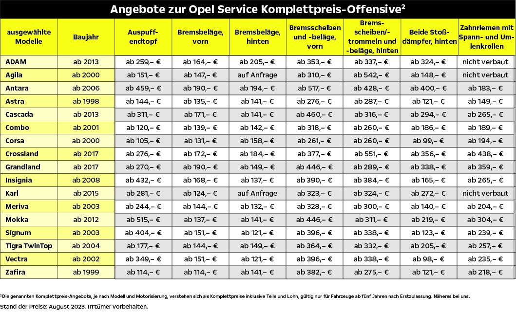 Opel Service Komplettpreisoffensive August 2023